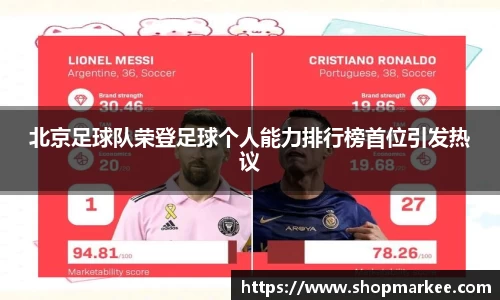北京足球队荣登足球个人能力排行榜首位引发热议