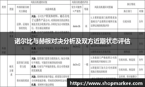 诺尔比与赫根对决分析及双方近期状态评估